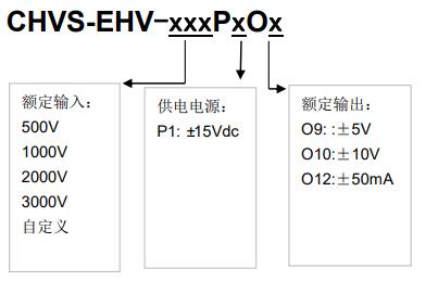 CHVS-EHV高精度电压传感器