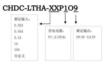 CHDC-LTHA系列高精度直流漏电流传感器