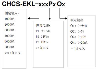 CHCS-EKL系列开环开口式霍尔电流传感器