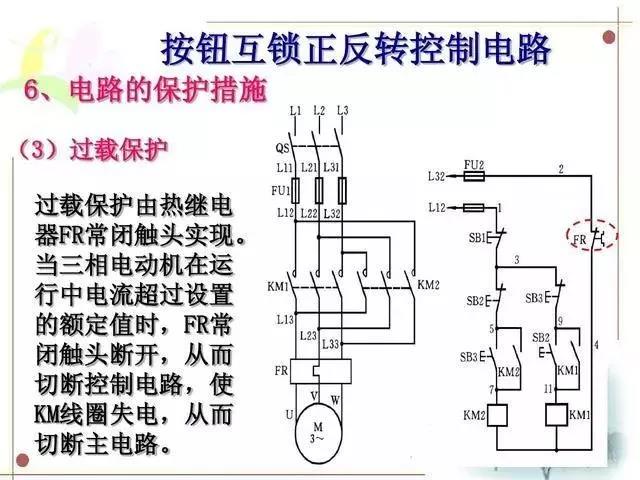 电气控制电路与PLC之间的梯形图转化（实用收藏）